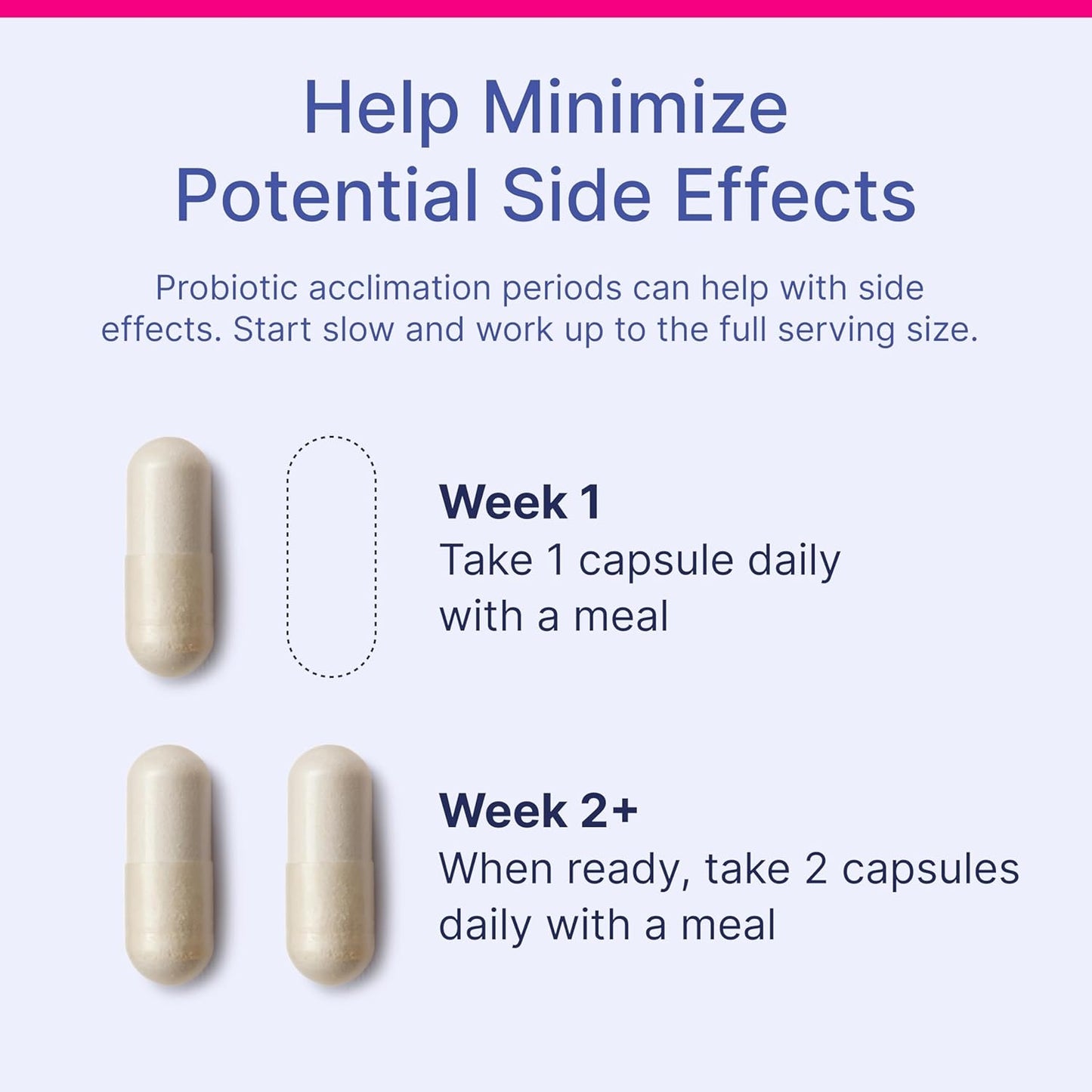 Microbiome Labs HU58 Bacillus Subtilis Probiotics for Women and Men - High Potency Spore Probiotic for Digestive Health & Immune Support - Daily Capsules with 10 Billion CFU (60 Capsules)